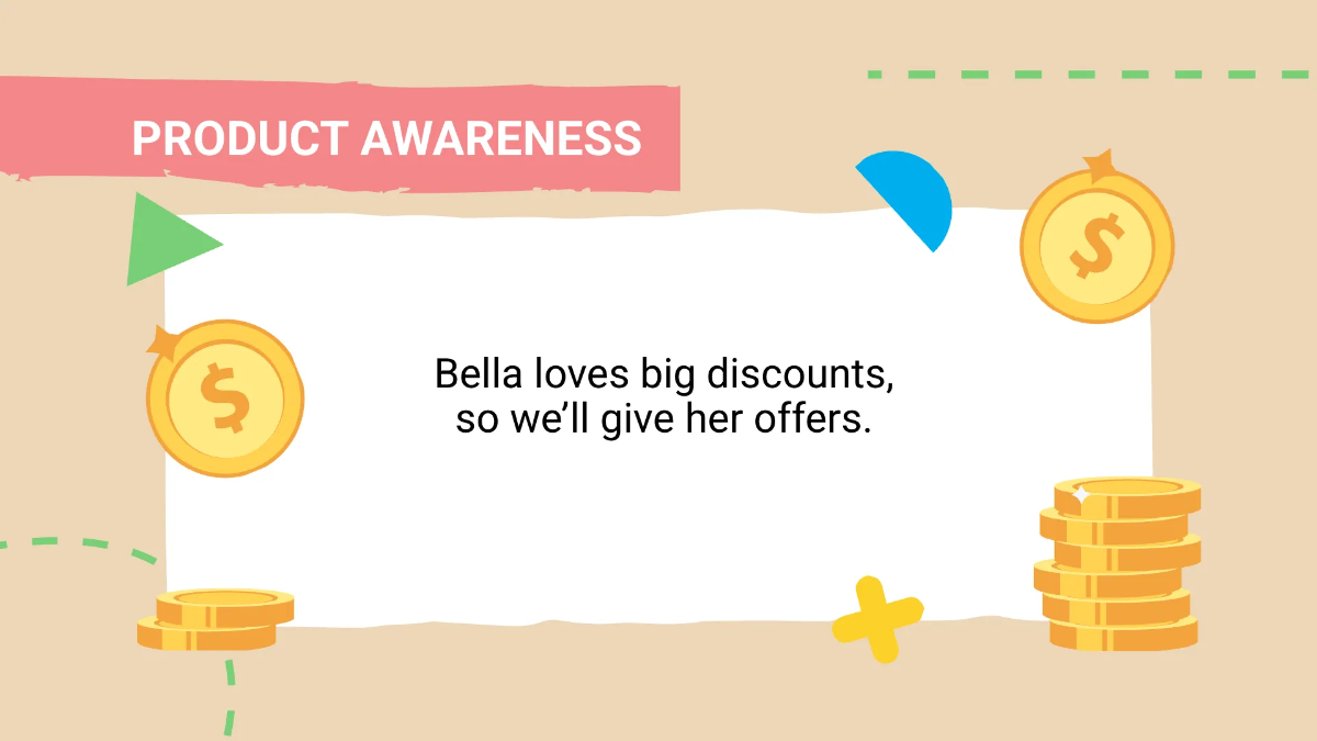 Free Customer Roadmap Presentation Template to Edit Online