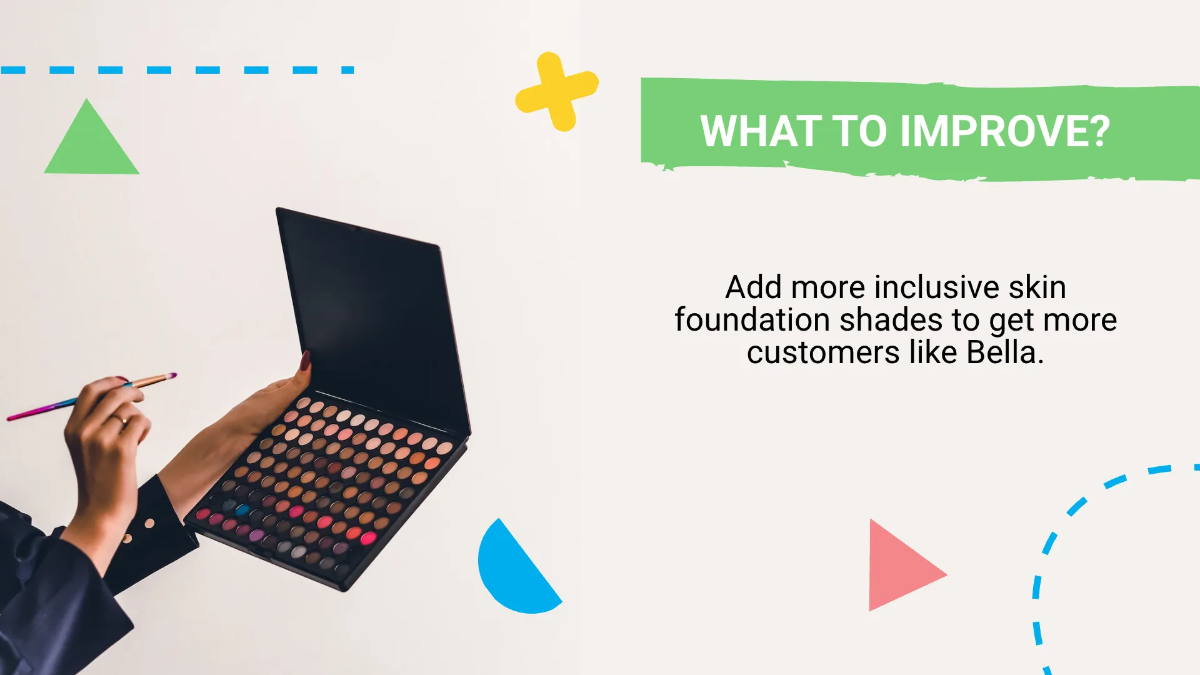 Free Customer Roadmap Presentation Template to Edit Online