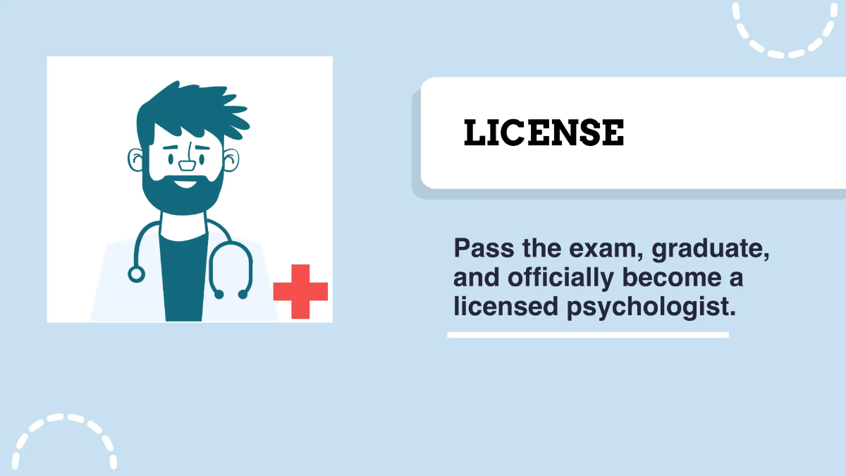 Free Career Roadmap Presentation Template to Edit Online