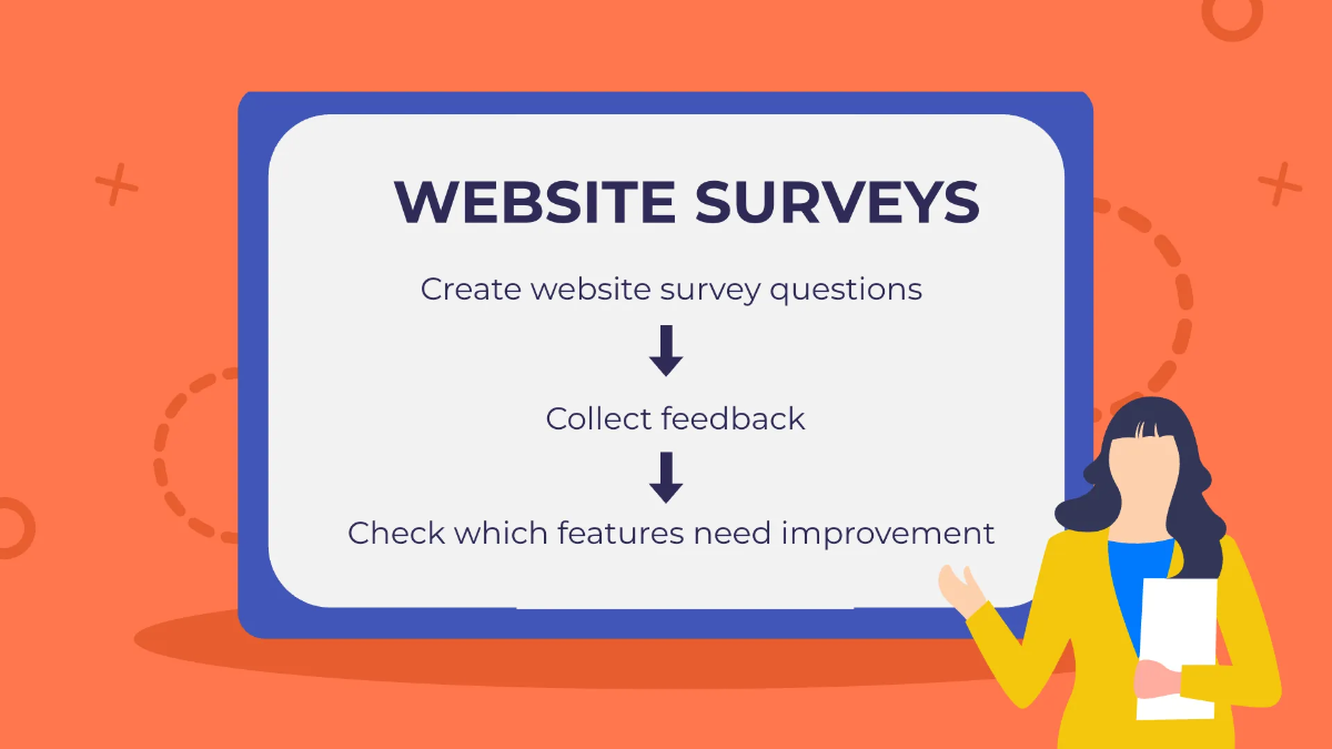 Free Marketing Roadmap Presentation Template to Edit Online