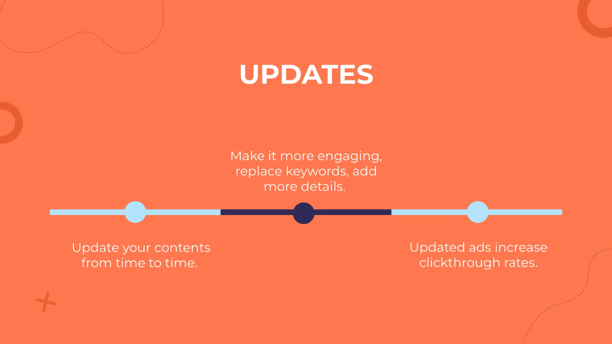 Free Marketing Roadmap Presentation Template to Edit Online