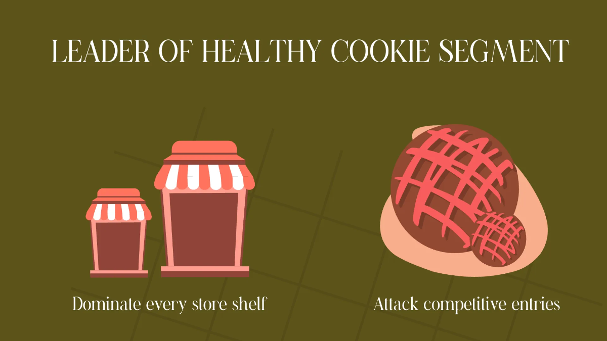 Free Strategy Roadmap Presentation Template to Edit Online