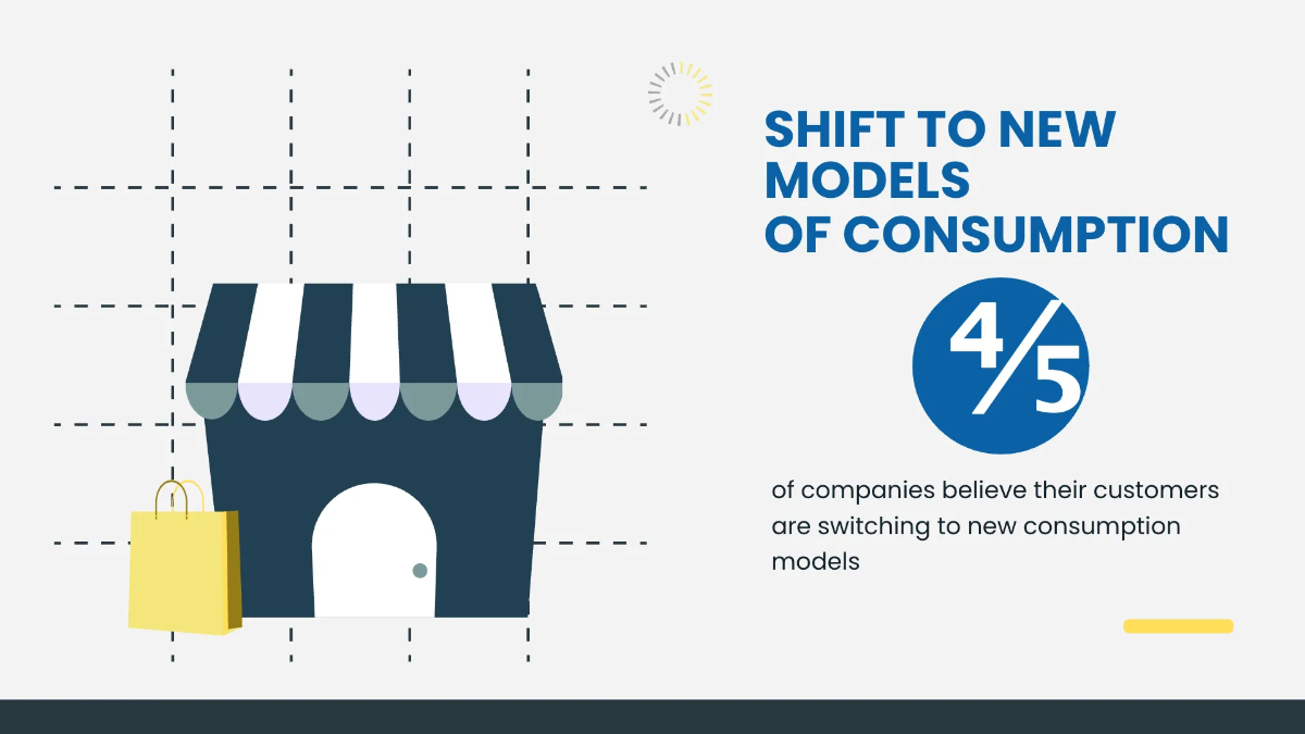 Free Sales Presentation Template to Edit Online