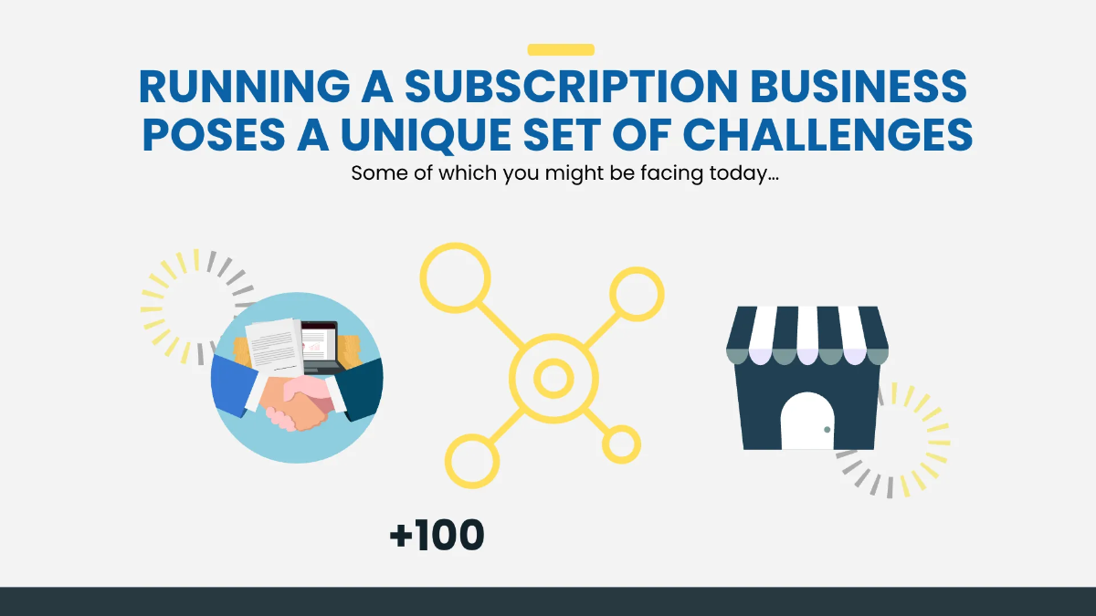 Free Sales Presentation Template to Edit Online