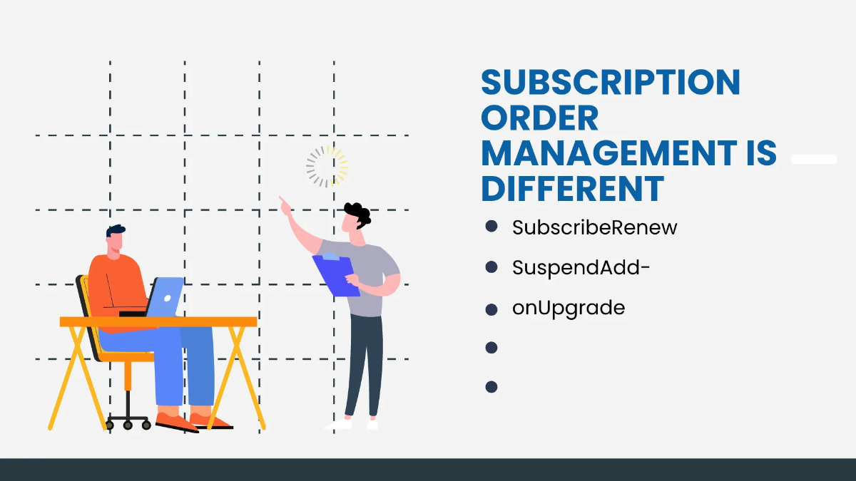 Free Sales Presentation Template to Edit Online