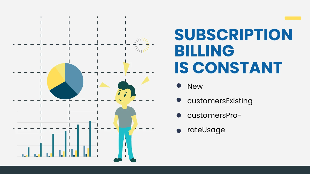 Free Sales Presentation Template to Edit Online