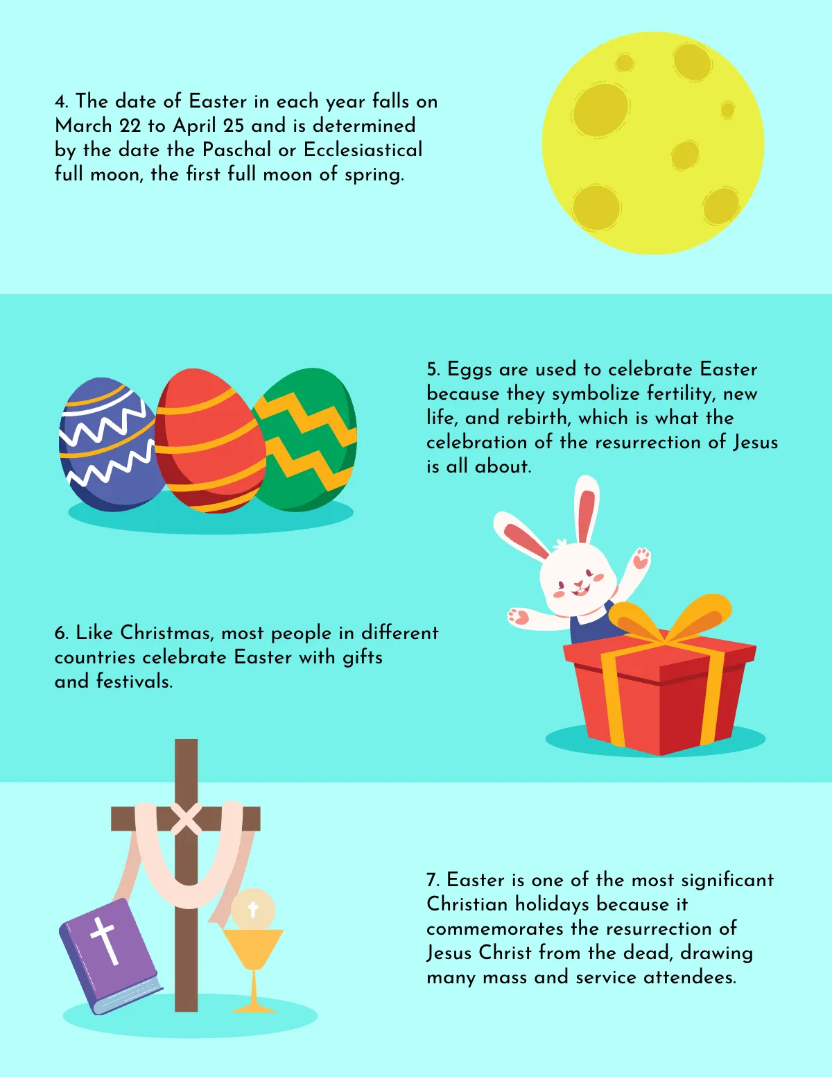 Free Easter Fact Sheet Template to Edit Online