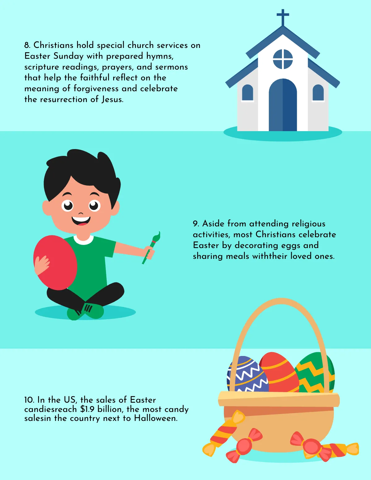 Free Easter Fact Sheet Template to Edit Online