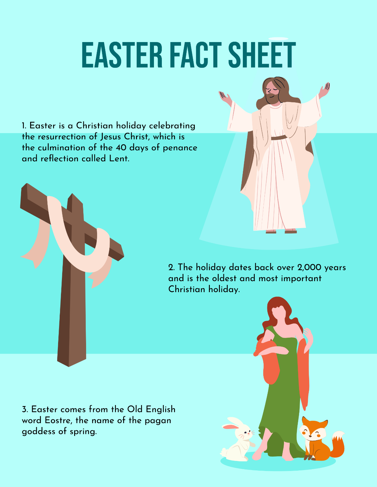 Easter Fact Sheet Template