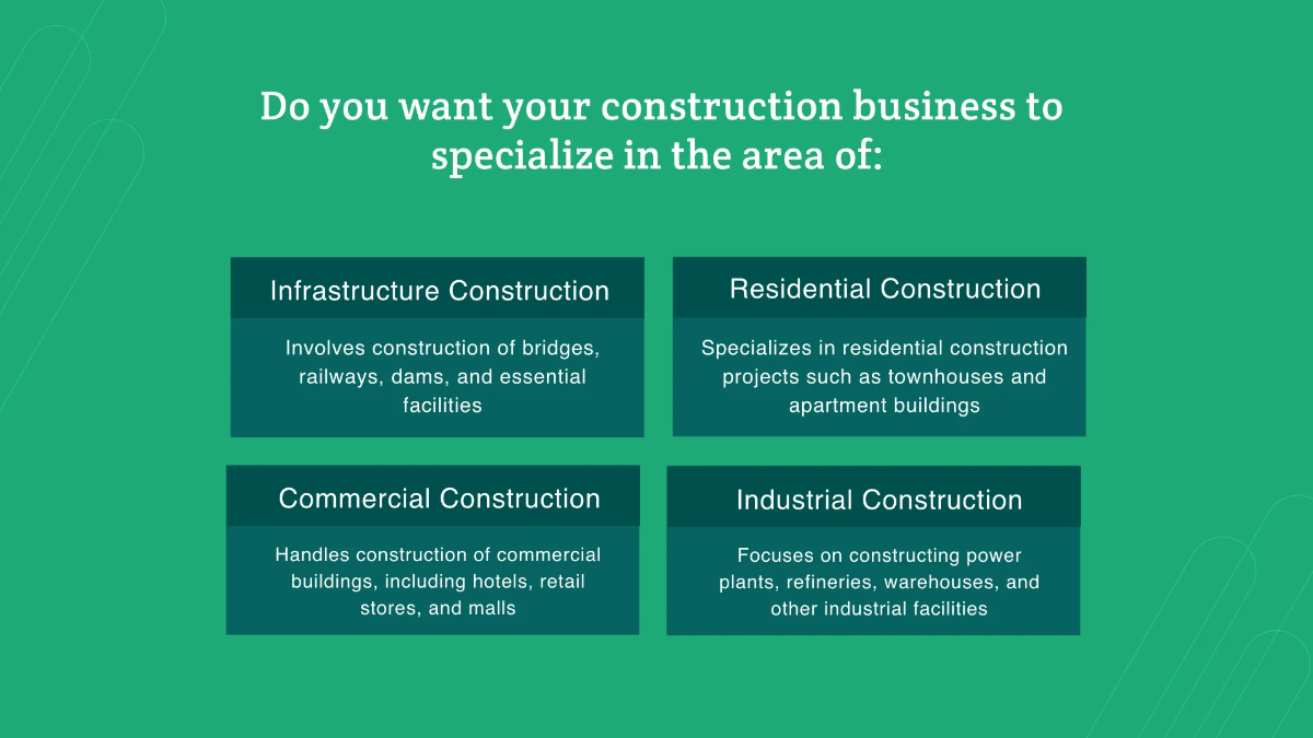 Free Construction Pitchdeck Template to Edit Online