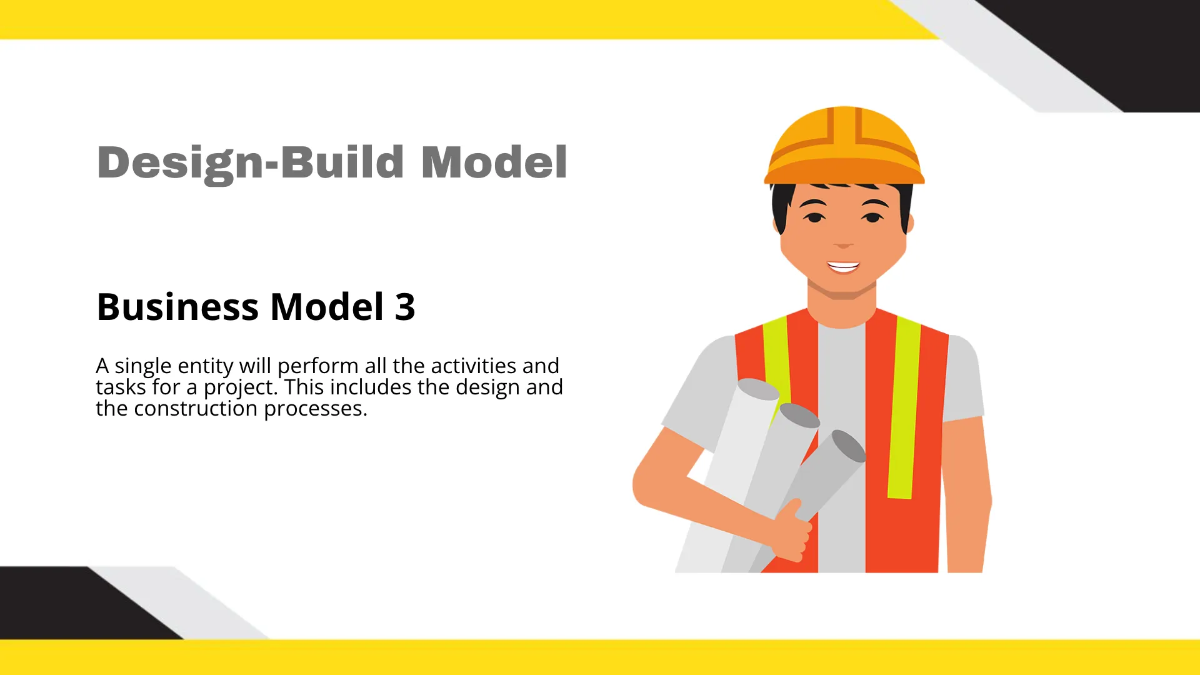 Free Construction Business Model Template to Edit Online