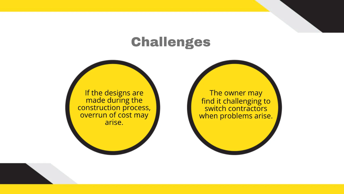 Free Construction Business Model Template to Edit Online