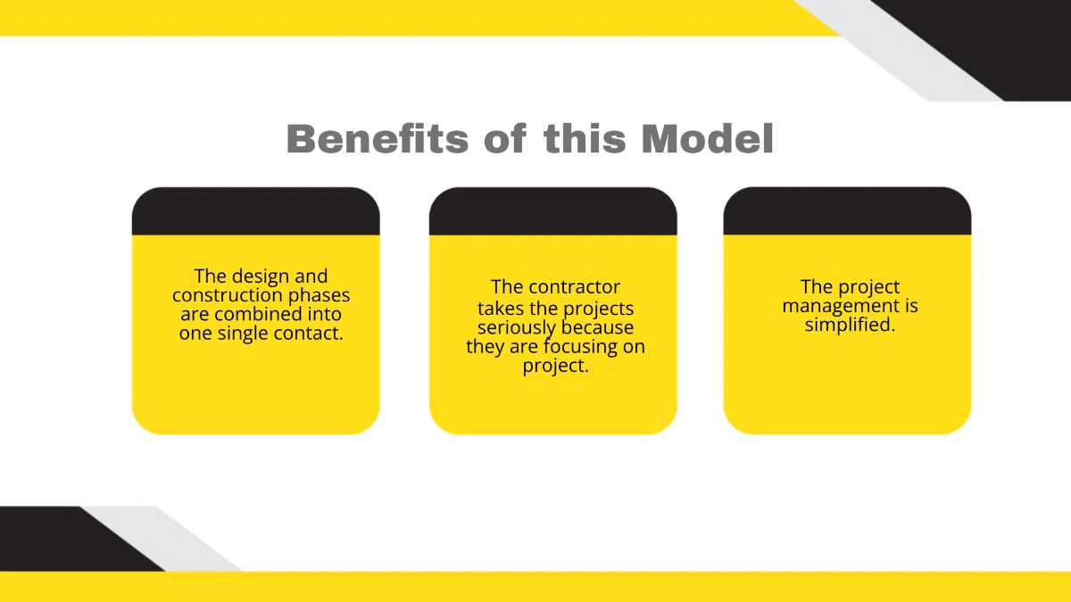 Free Construction Business Model Template to Edit Online