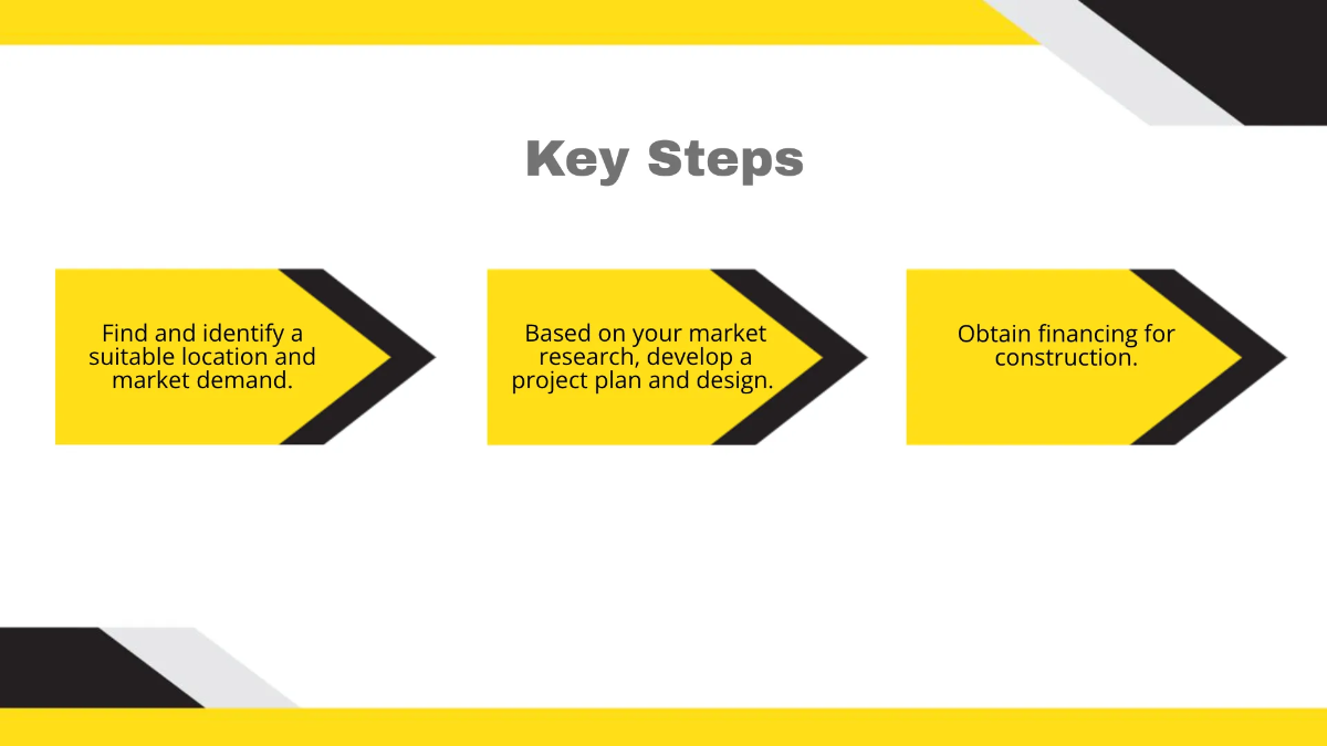 Free Construction Business Model Template to Edit Online