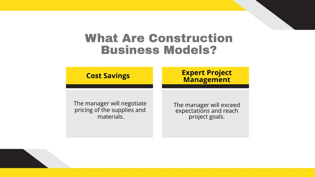 Free Construction Business Model Template to Edit Online