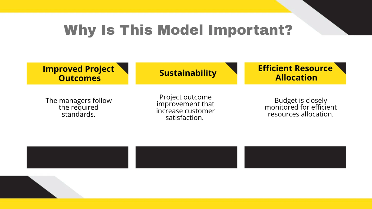 Free Construction Business Model Template to Edit Online
