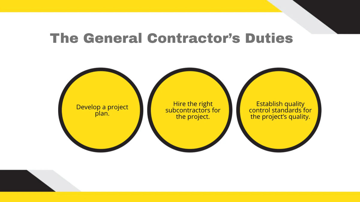 Free Construction Business Model Template to Edit Online