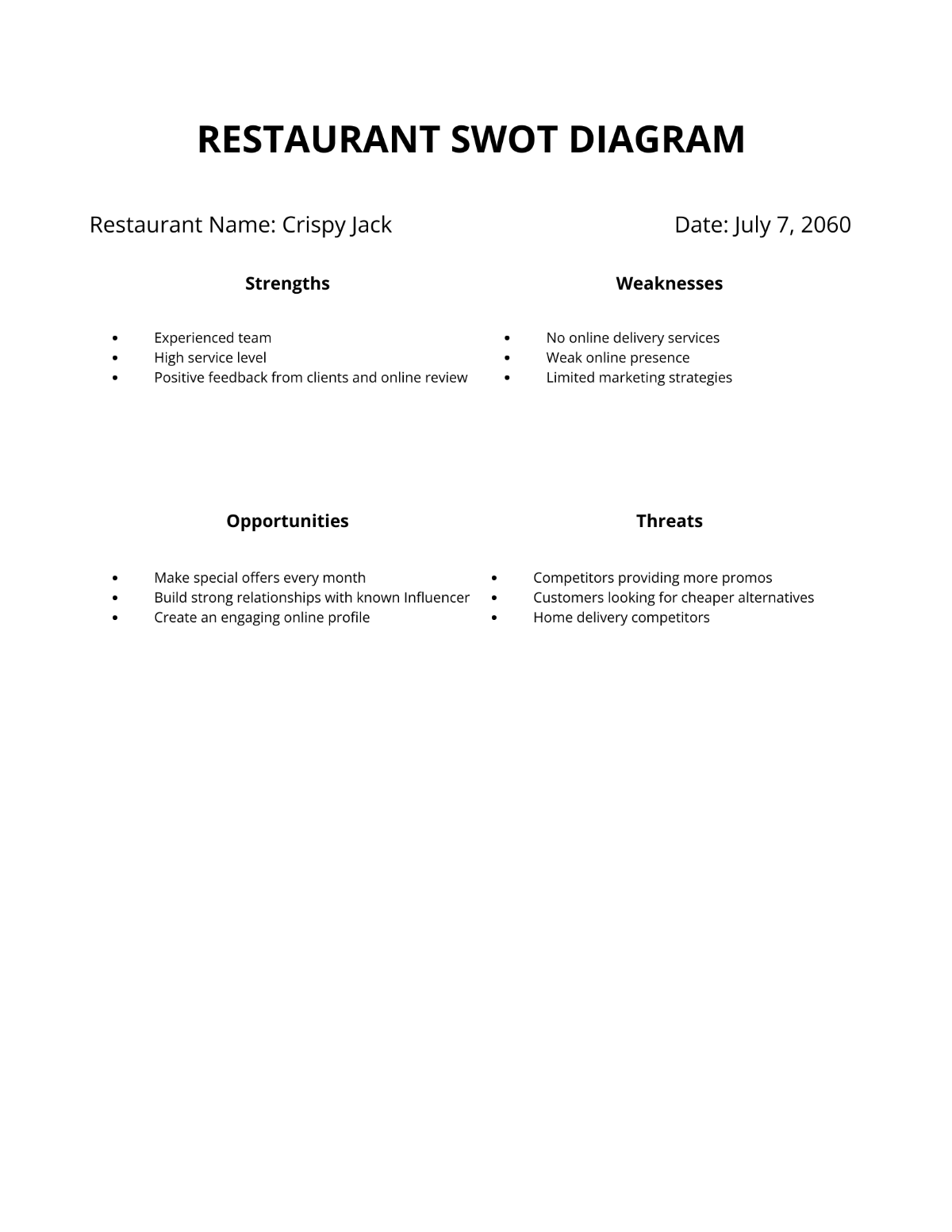 Free Chart Diagram Template