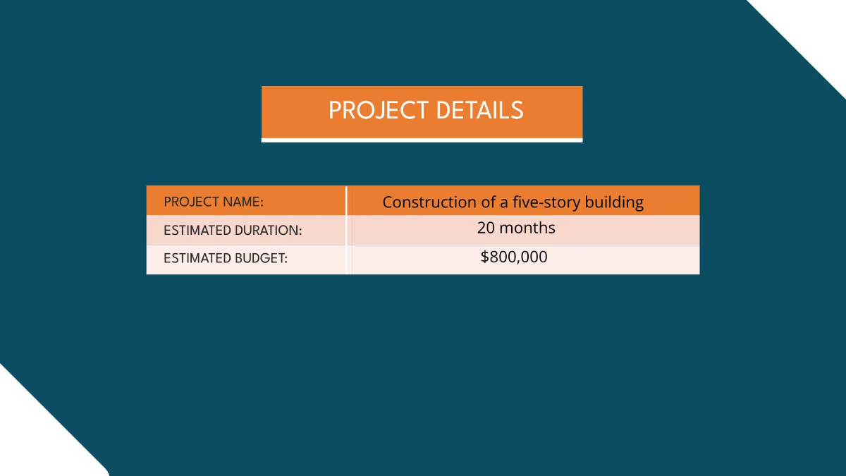 Free Building Construction Swot Analysis For Construction Project Template to Edit Online