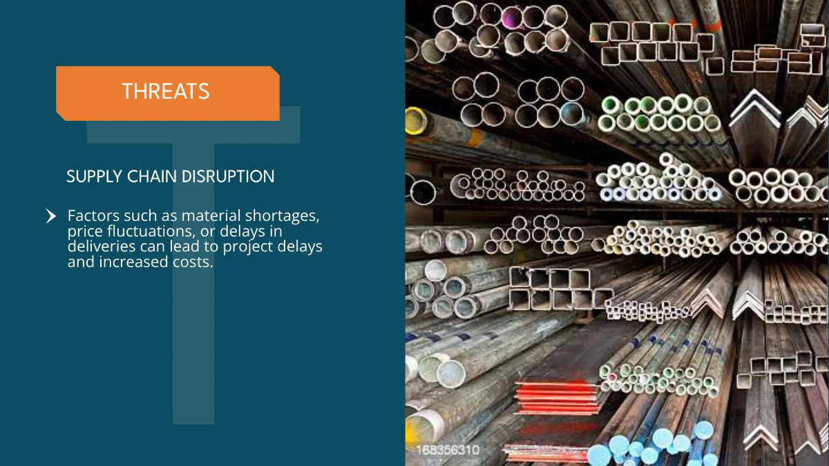 Free Building Construction Swot Analysis For Construction Project Template to Edit Online