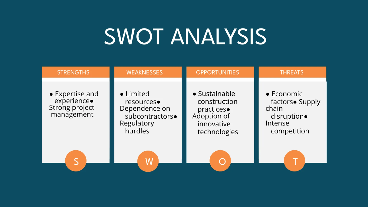 Free Building Construction Swot Analysis For Construction Project Template to Edit Online
