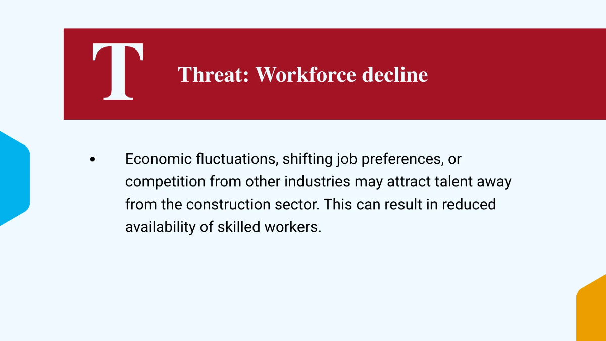 Free Swot Analysis For Management Contracting Or Construction Management Template to Edit Online