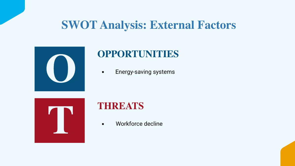 Free Swot Analysis For Management Contracting Or Construction Management Template to Edit Online