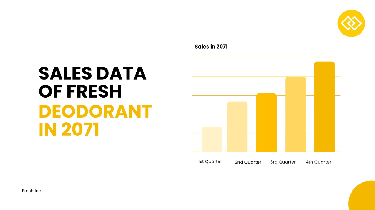 Free Simple Chart Presentation Template to Edit Online