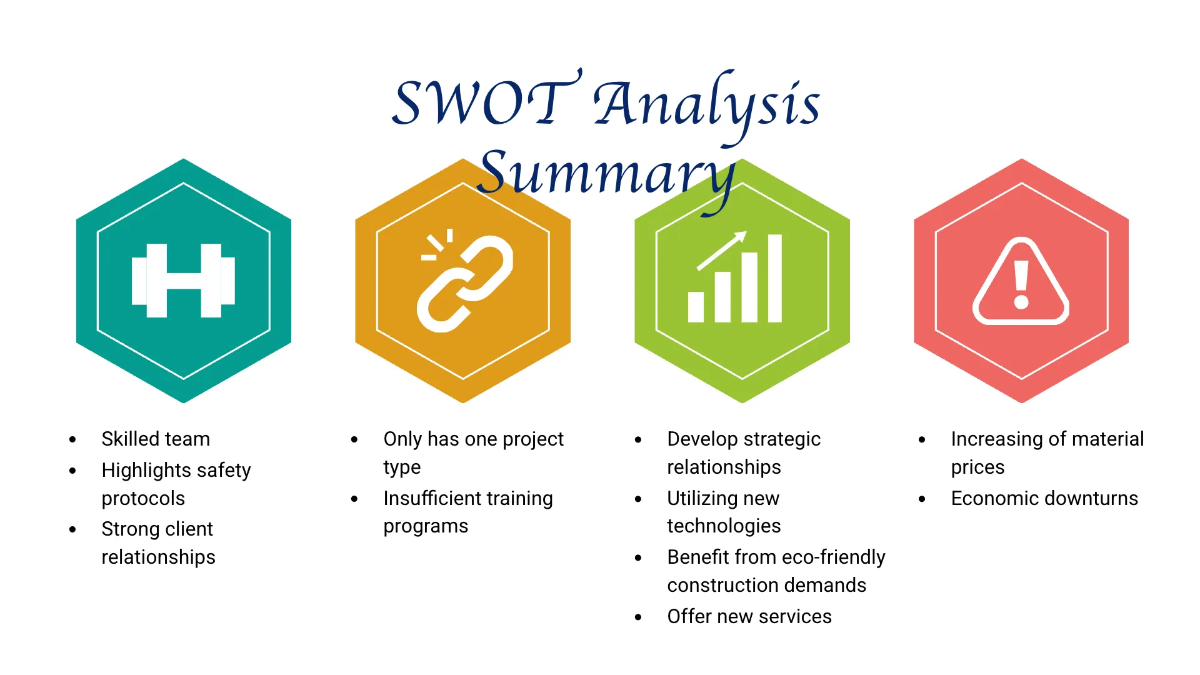 Free Construction Engineering Department SWOT Analysis Template to Edit Online
