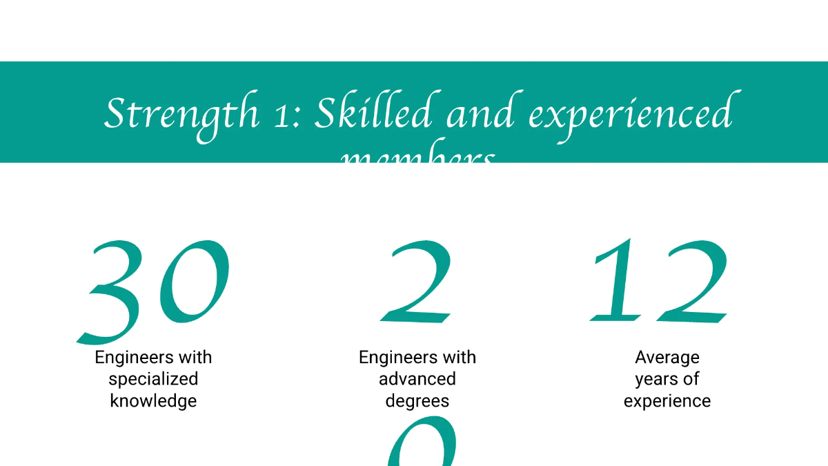 Free Construction Engineering Department SWOT Analysis Template to Edit Online