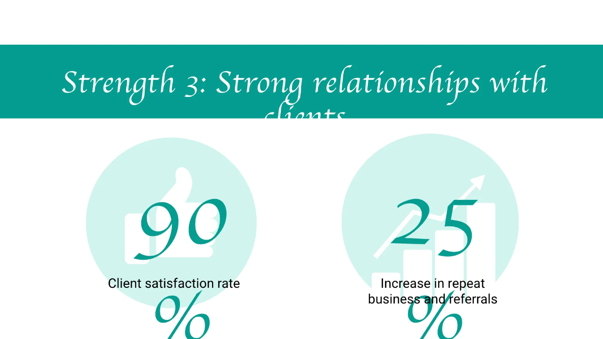 Free Construction Engineering Department SWOT Analysis Template to Edit Online