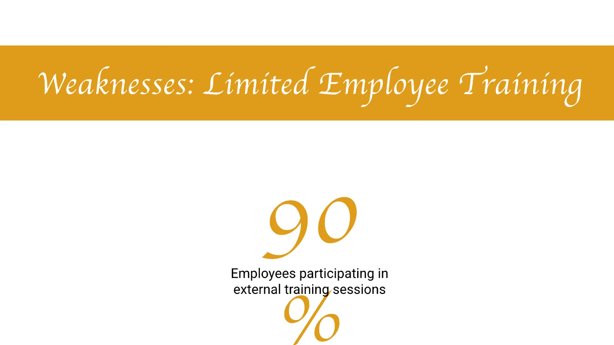 Free Construction Engineering Department SWOT Analysis Template to Edit Online