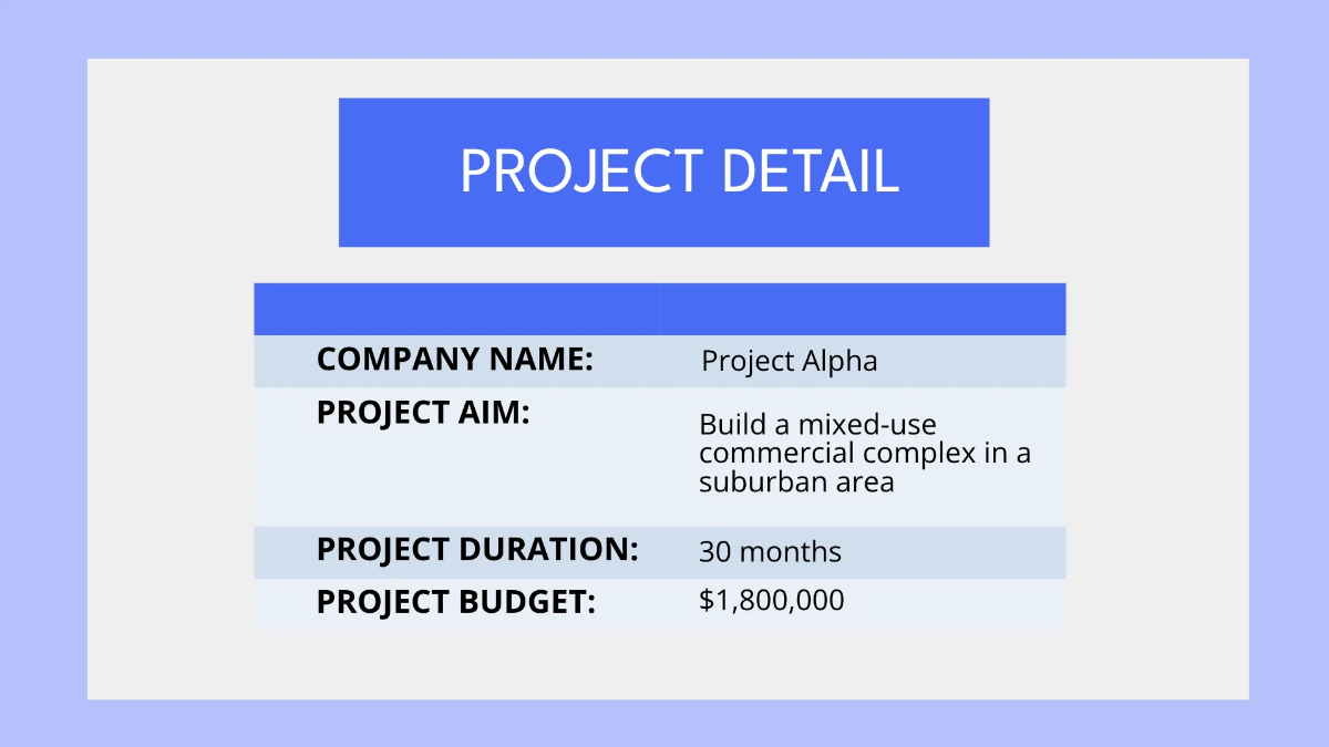 Free SWOT Analysis for Construction Project Template to Edit Online