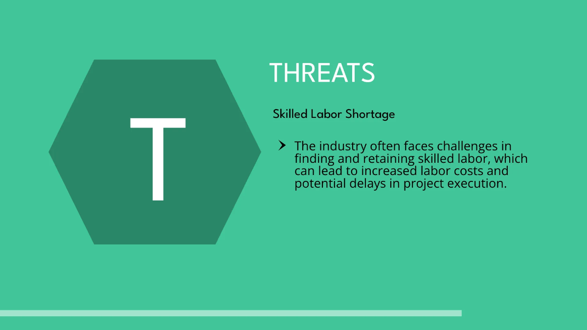 Free SWOT Analysis for Construction Management Contracting Template to Edit Online