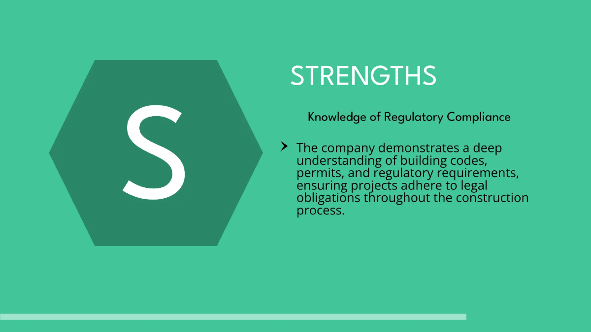 Free SWOT Analysis for Construction Management Contracting Template to Edit Online