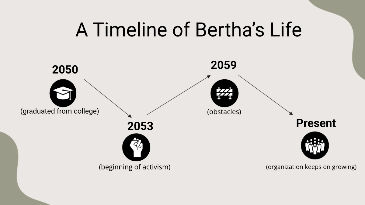 Free Biography Presentation Template to Edit Online