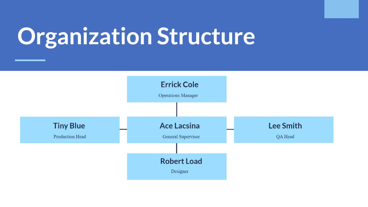 Free Professional Template to Edit Online Free Professional Template to Edit Online