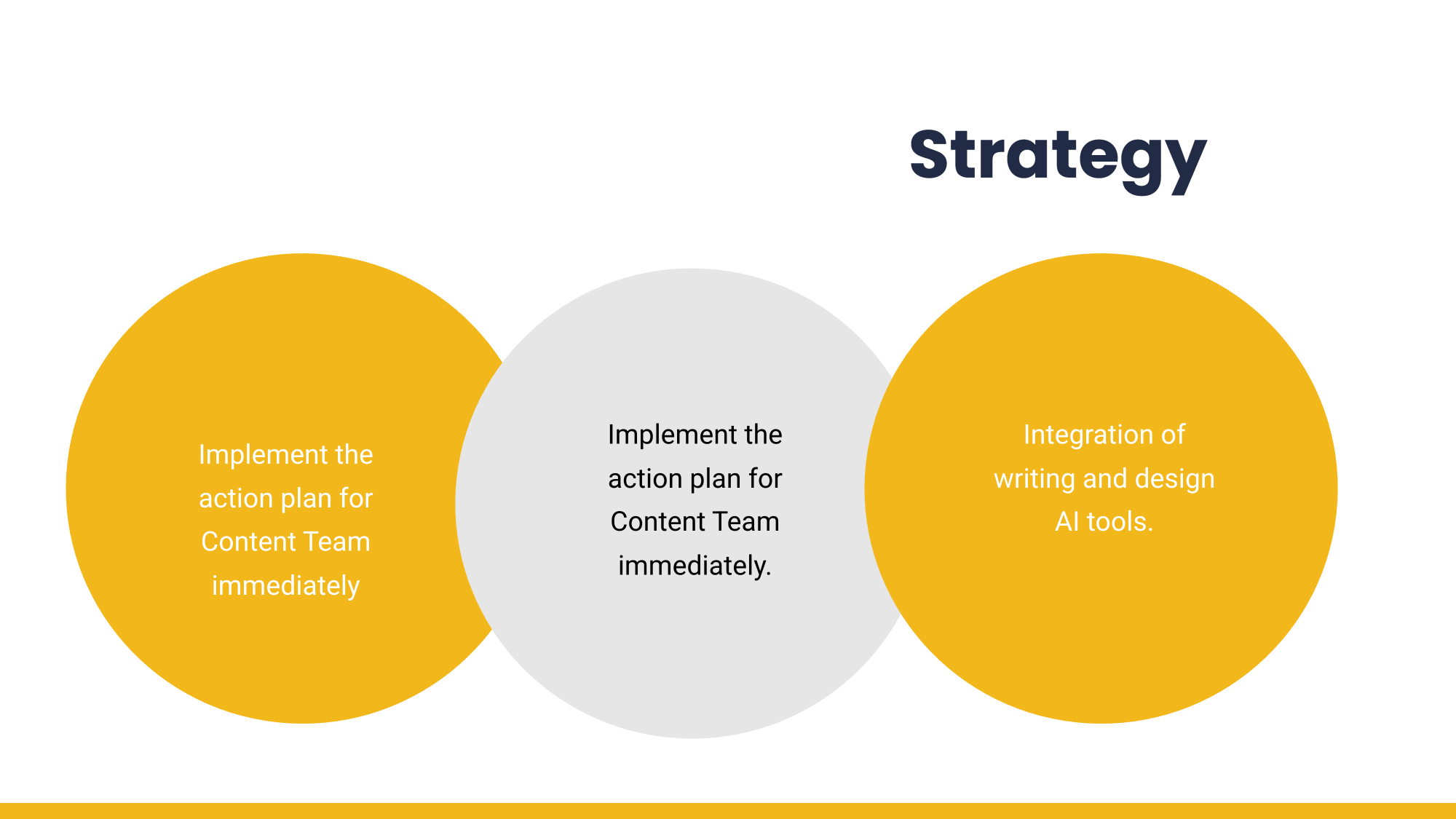 Free Business Meeting Presentation Template to Edit Online