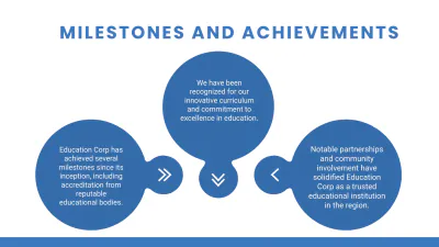 Free Education Pitchdeck Template to Edit Online