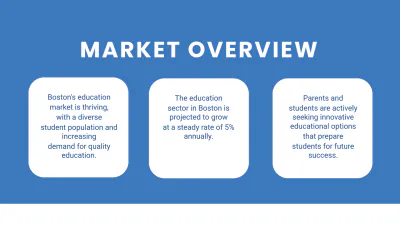 Free Education Pitchdeck Template to Edit Online