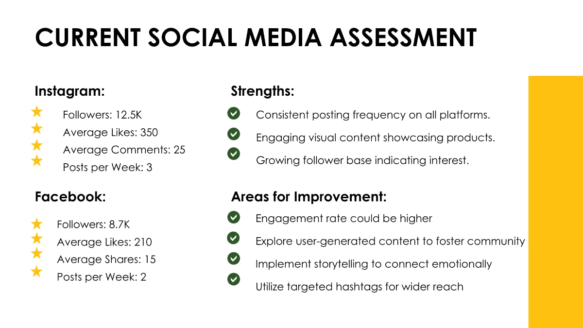 Free Inbound Marketing Agency Presentation Template to Edit Online