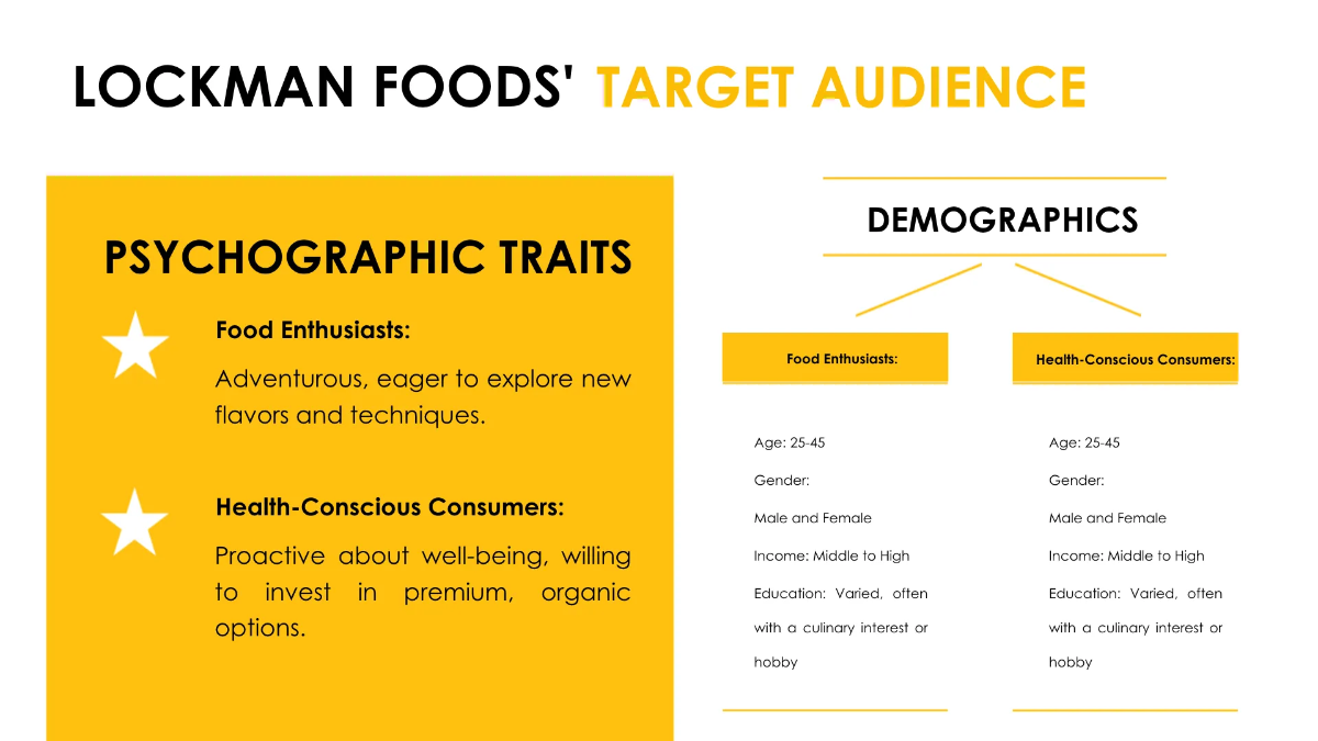 Free Inbound Marketing Agency Presentation Template to Edit Online