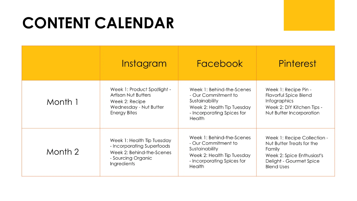 Free Inbound Marketing Agency Presentation Template to Edit Online