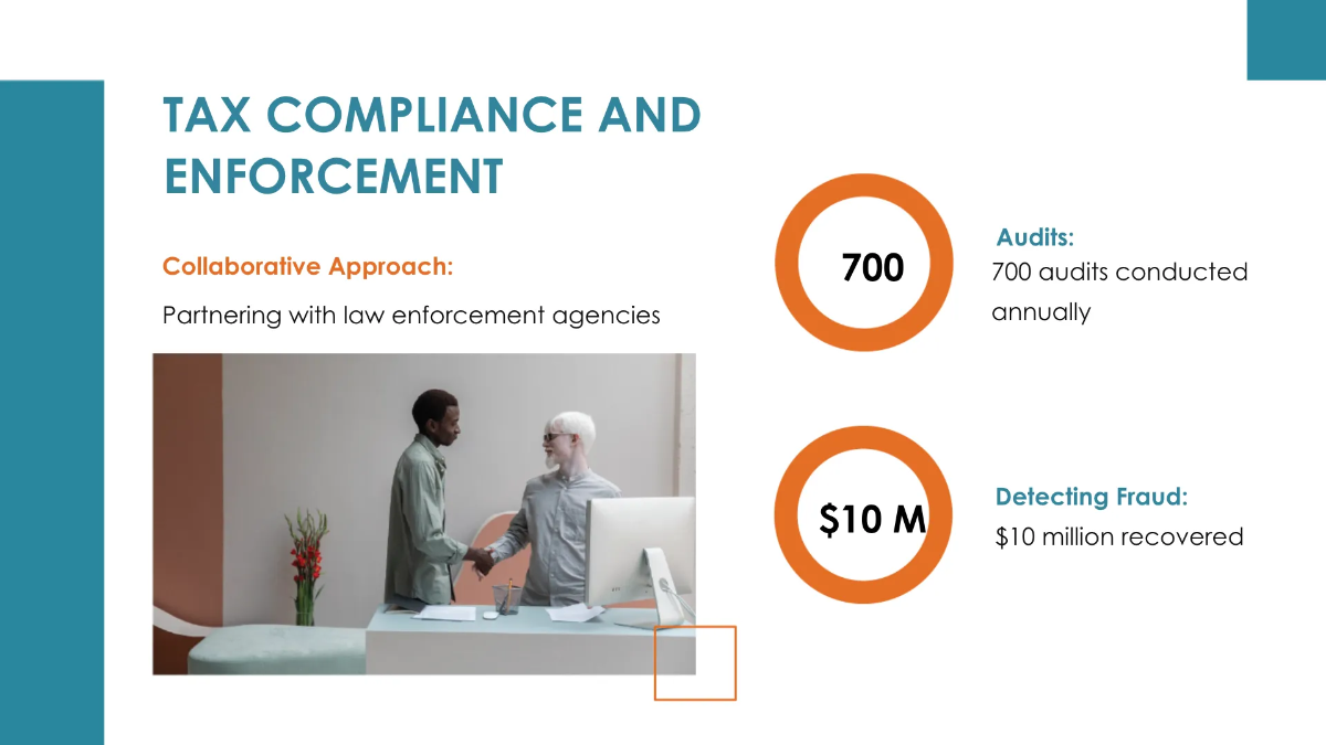 Free Income Tax Agency Presentation Template to Edit Online