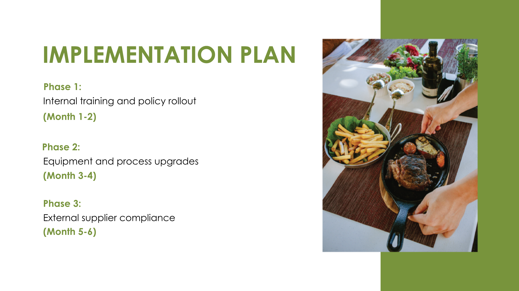 Free Food Agency Presentation Template to Edit Online