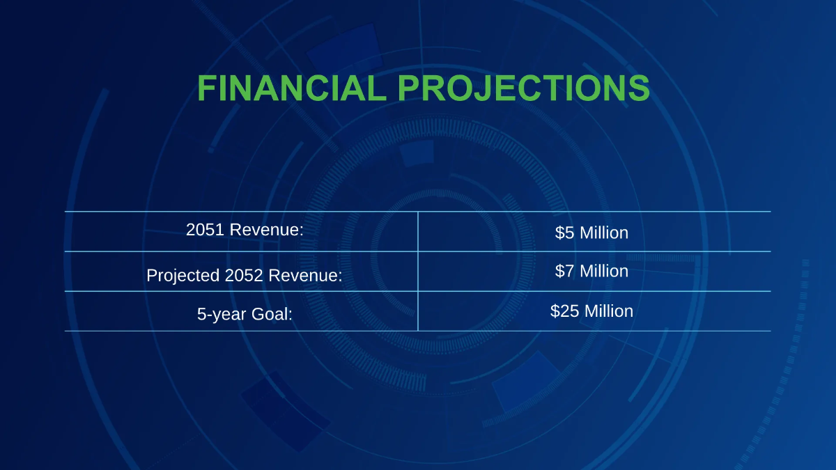 Free IT Services and Consulting Business  Structure Presentation Template to Edit Online