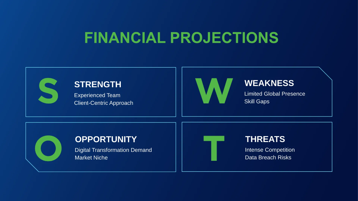 Free IT Services and Consulting Business  Structure Presentation Template to Edit Online