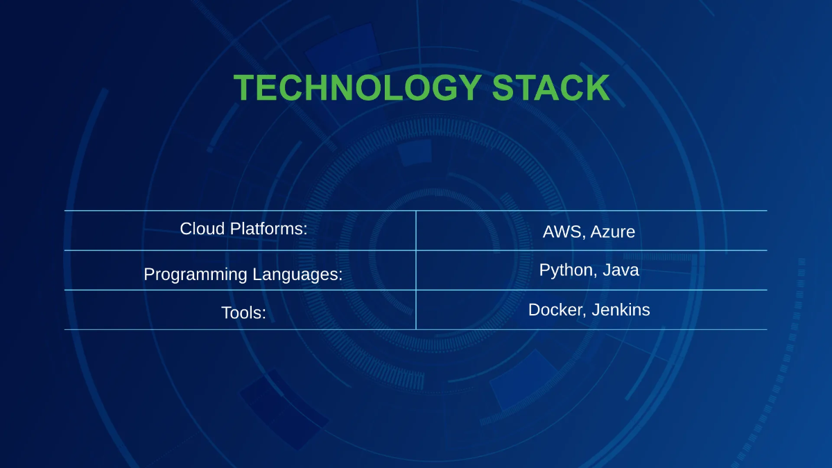 Free IT Services and Consulting Business  Structure Presentation Template to Edit Online