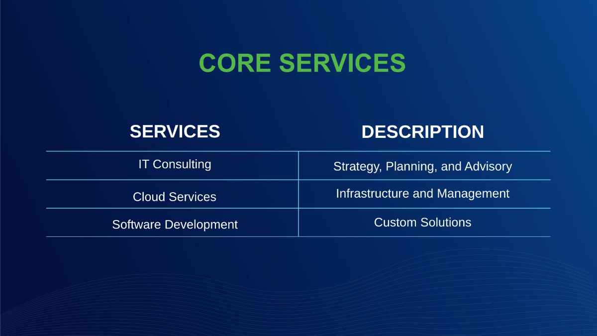 Free IT Services and Consulting Business  Structure Presentation Template to Edit Online
