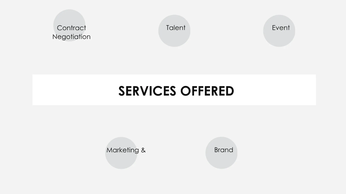 Free Management Agency Presentation Template to Edit Online